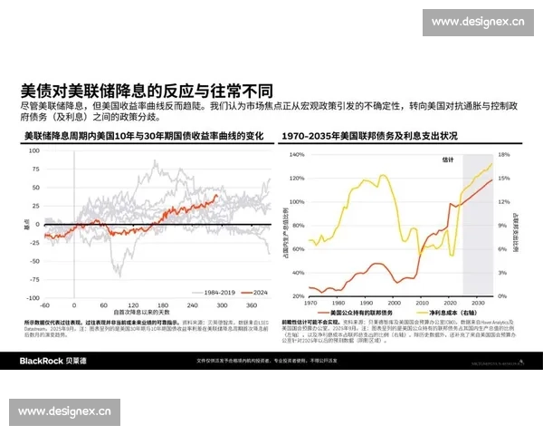 港股市场展望：2025年投资机会与风险分析全解析